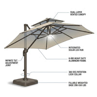 10 X 13 FT Cantilever Patio Umbrella with Base Included & Led Lights Outdoor Rectangle Offset Large Double Top Heavy Duty Umbrellas 360°Rotation for Pool Deck Backyard,Beige — How It Works