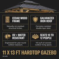 11X13Ft Wood Gazebo, Outdoor Wooden Gazebo with Glavanized Steel Double Roof, Hardtop Gazebos for Garden, Patio, Deck, Backyard — Results & Stats