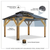 11X13Ft Wood Gazebo, Outdoor Wooden Gazebo with Glavanized Steel Double Roof, Hardtop Gazebos for Garden, Patio, Deck, Backyard — How It Works