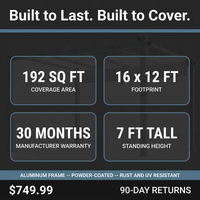 16 Ft. W X 12 Ft. D Aluminum Pergola Outdoor with Dark Gray Retractable Canopy — Results & Stats