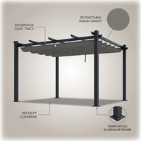 16 Ft. W X 12 Ft. D Aluminum Pergola Outdoor with Dark Gray Retractable Canopy — infographic