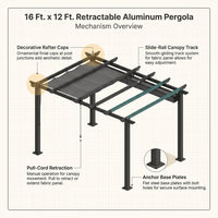 16 Ft. W X 12 Ft. D Aluminum Pergola Outdoor with Dark Gray Retractable Canopy — How It Works
