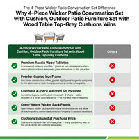 4-Piece Wicker Patio Conversation Set with Cushion, Outdoor Patio Furniture Set with Wood Table Top-Grey Cushions — Comparison