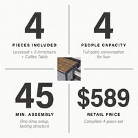 4-Piece Wicker Patio Conversation Set with Cushion, Outdoor Patio Furniture Set with Wood Table Top-Grey Cushions — Results & Stats