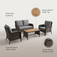 4-Piece Wicker Patio Conversation Set with Cushion, Outdoor Patio Furniture Set with Wood Table Top-Grey Cushions — infographic