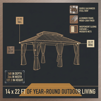 Outdoor Hardtop Gazebo Built for Year-Round Use, 14x22 Ft Steel Roof, Aluminum Frame, Sliding Curtains — Results & Stats