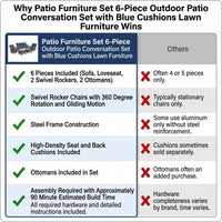 Patio Furniture Set 6-Piece Outdoor Patio Conversation Set with Blue Cushions Lawn Furniture — Comparison